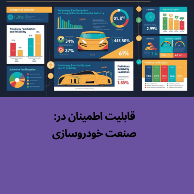 قابلیت اطمینان در صنعت و خودرو سازی